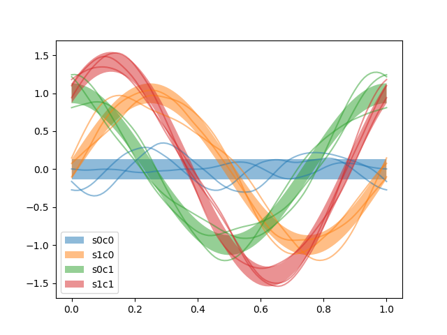 _images/fourier.png