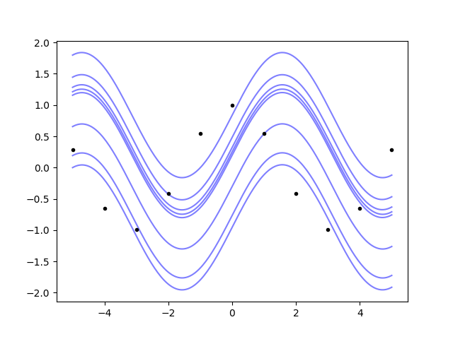 _images/integrals1.png