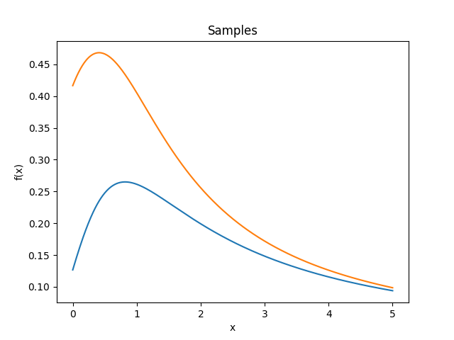 _images/kernelsref-NNKernel-samples.png