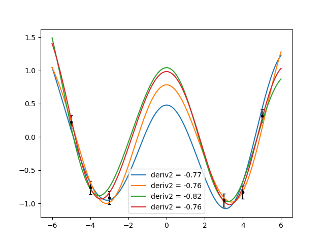 _images/derivatives3.png