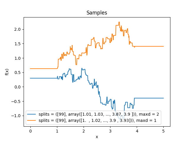 _images/kernelsref-BART-samples.png