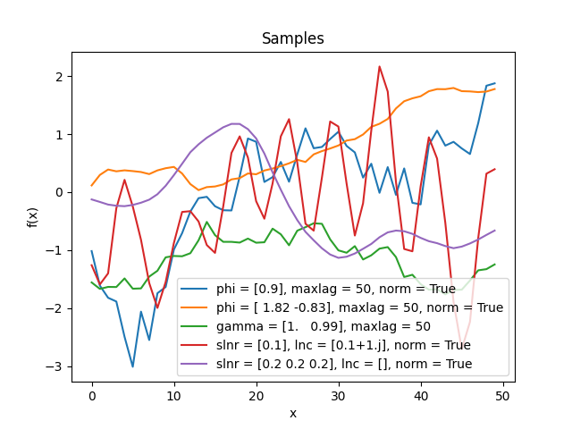 _images/kernelsref-AR-samples.png