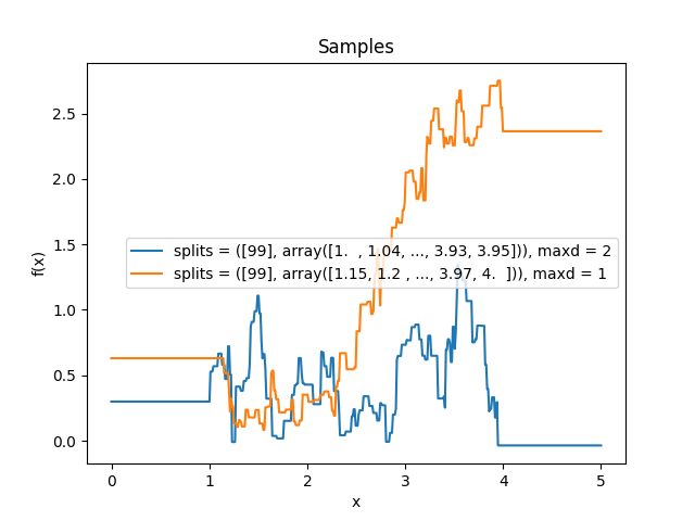 _images/kernelsref-BART-samples.png