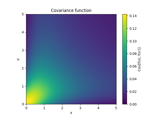 _images/kernelsref-NNKernel.png