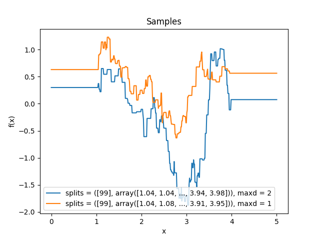 _images/kernelsref-BART-samples.png