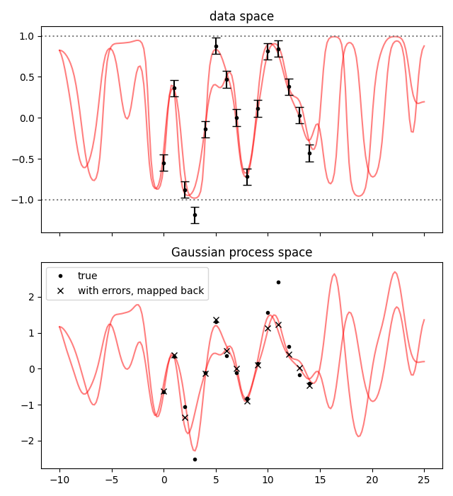 _images/nonlinear1.png