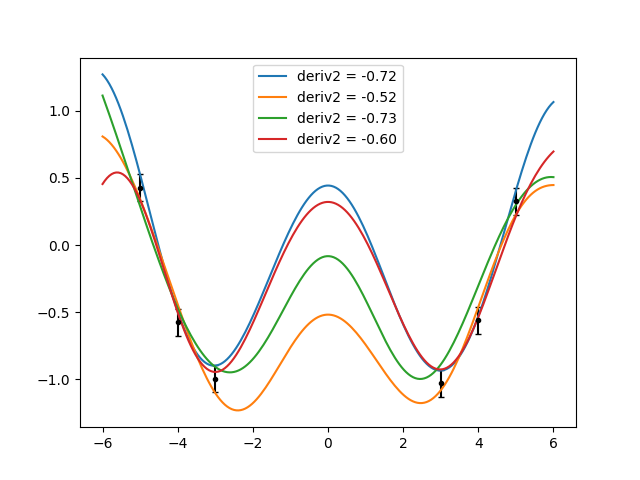 _images/derivatives3.png