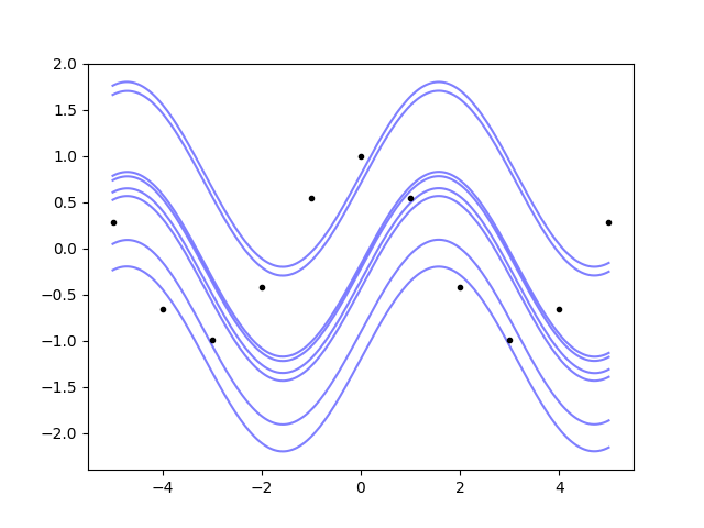 _images/integrals1.png