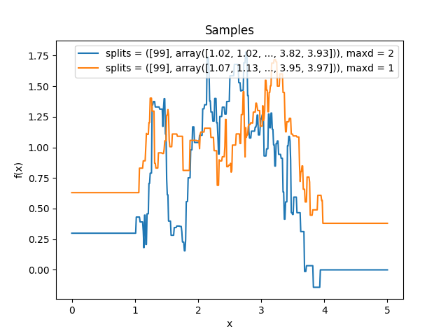 _images/kernelsref-BART-samples.png