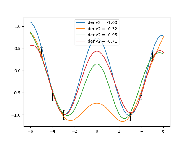 _images/derivatives3.png