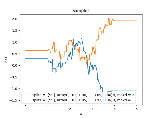 _images/kernelsref-BART-samples.png