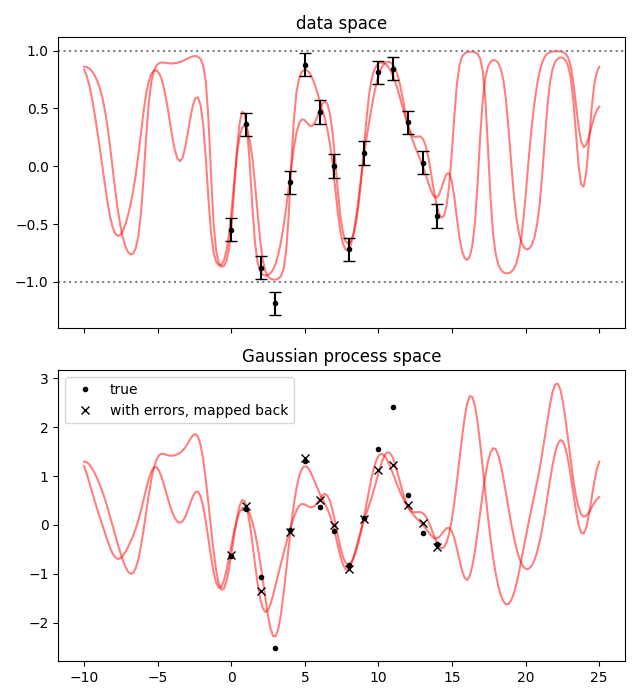 _images/nonlinear1.png