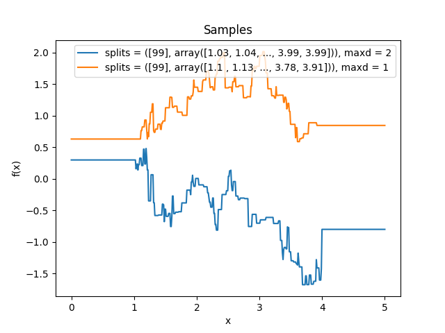 ../_images/kernelsref-BART-samples.png