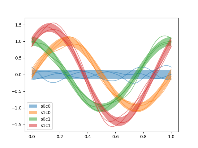 _images/fourier.png