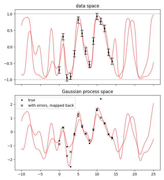 ../_images/nonlinear1.png