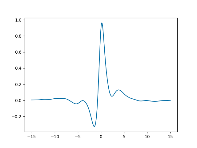 ../_images/kernels2.png
