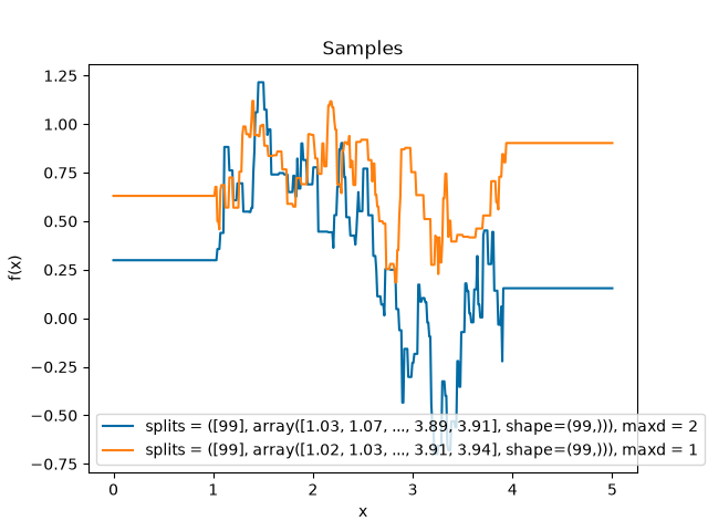 ../_images/BART-samples.png