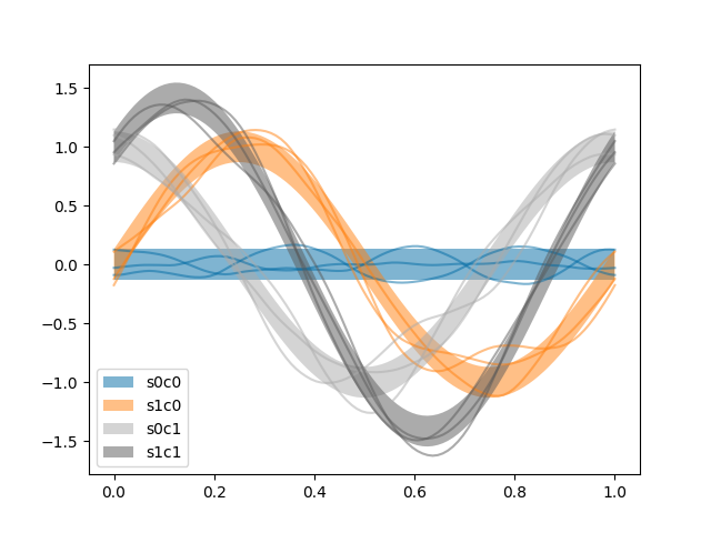 _images/fourier.png