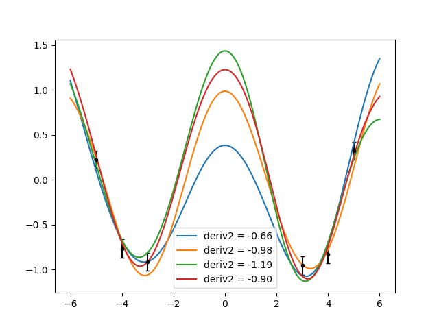 _images/derivatives3.png