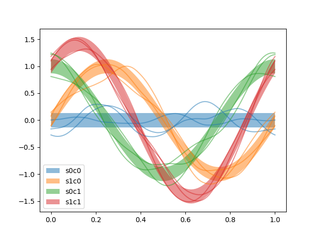 _images/fourier.png