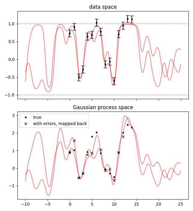 _images/nonlinear1.png