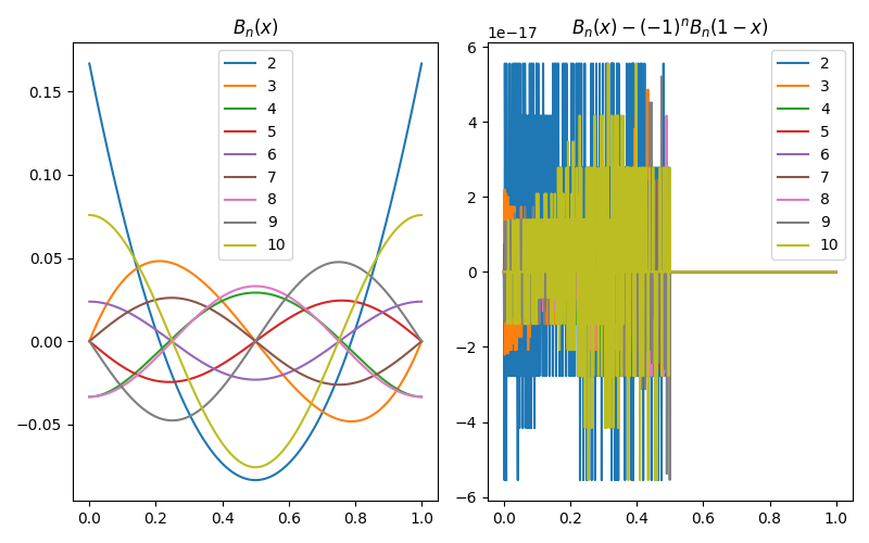 _images/bernoulli.png