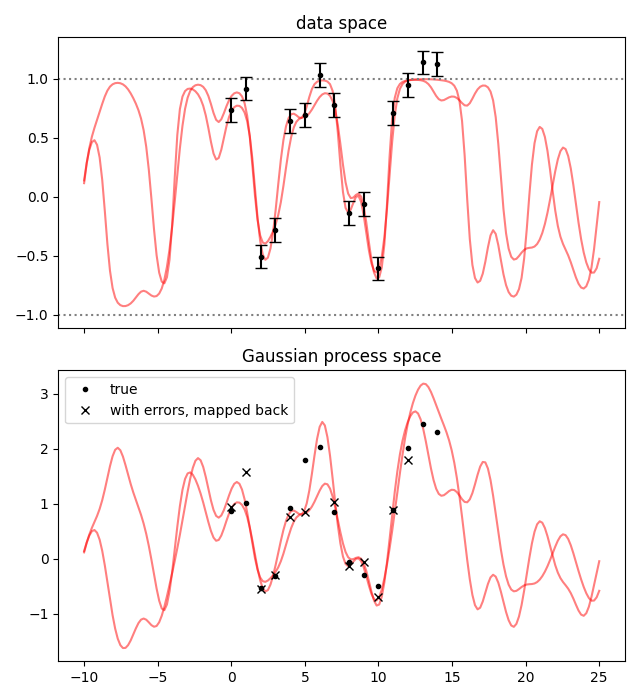 _images/nonlinear1.png